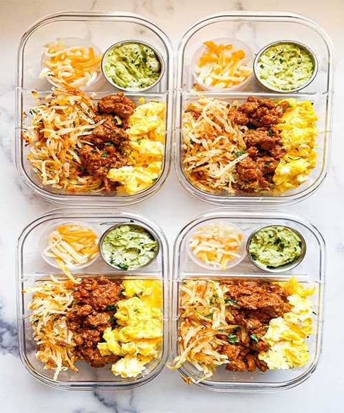 Idea 5 Chicken or Turkey Breakfast Bowl